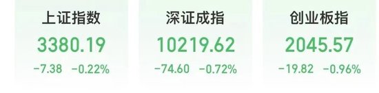 股票配资资讯 002040，又现“地天板”